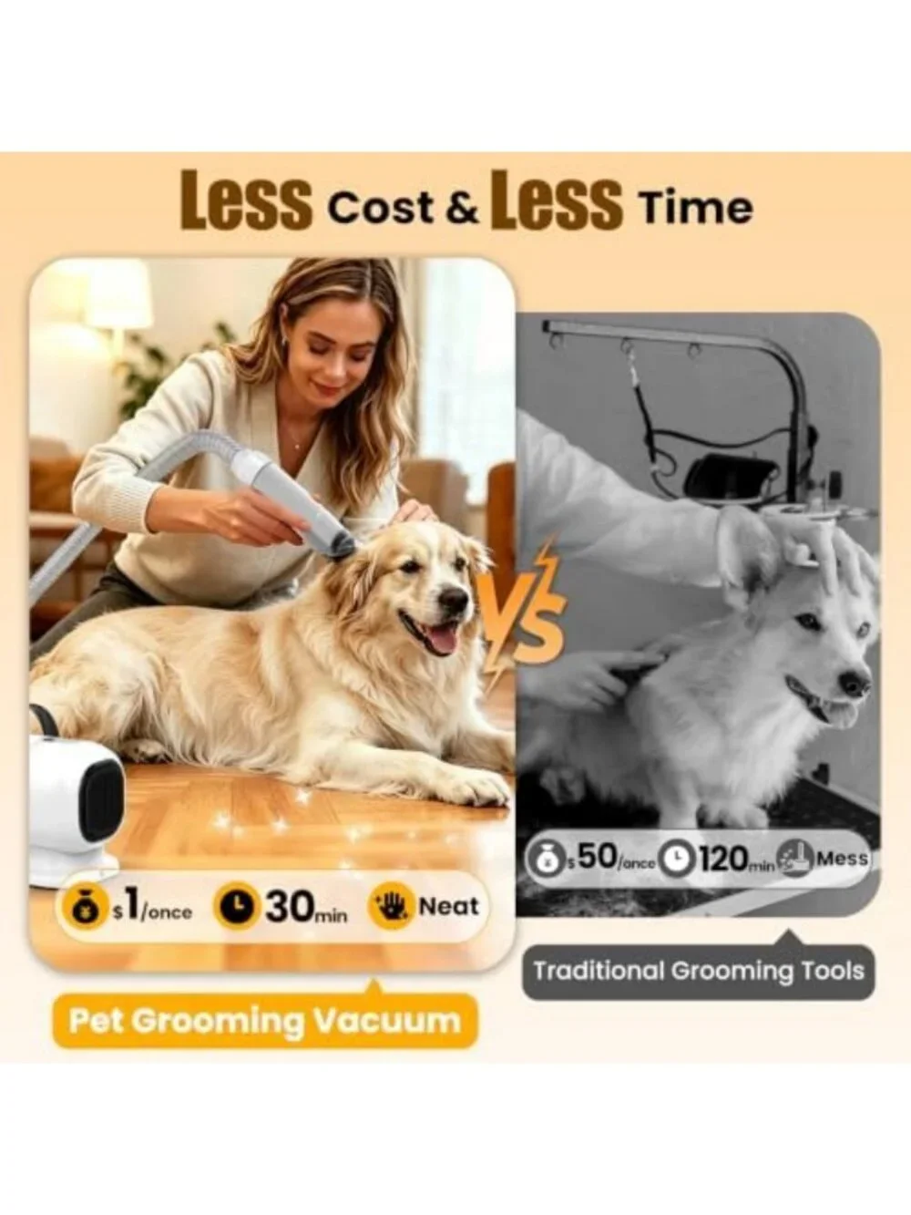 Pet Grooming Kit with Vacuum, 12000Pa Electric Clipper & Cleaning Brush for Dogs